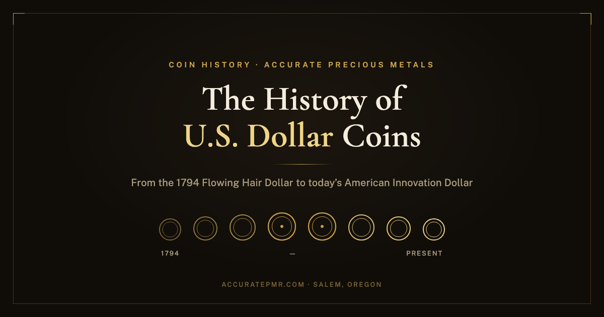 The History of U.S. Dollar Coins: Every Type, Year by Year