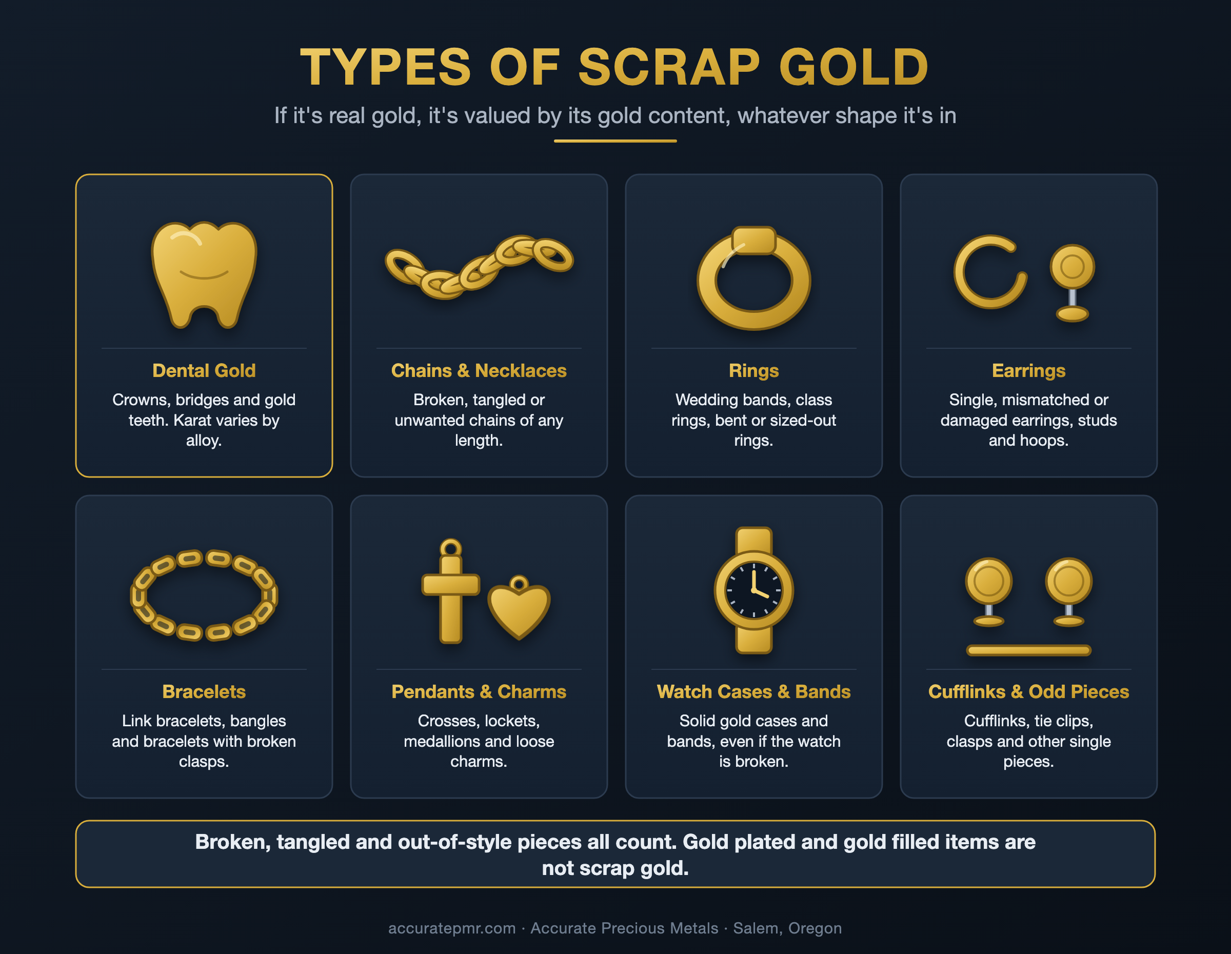 types-of-scrap-gold